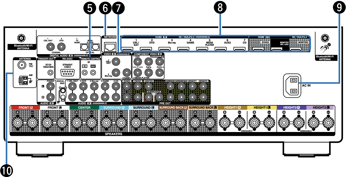 Name Rear Small2 X36E2